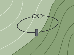 Icon for The Number Line